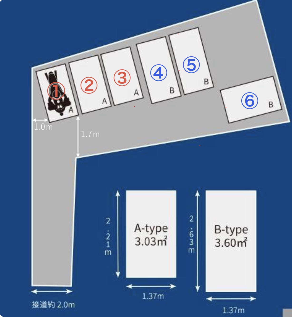 1番から6番までの区画番号、Aタイプ3区画、Bタイプ3区画の配置図と寸法